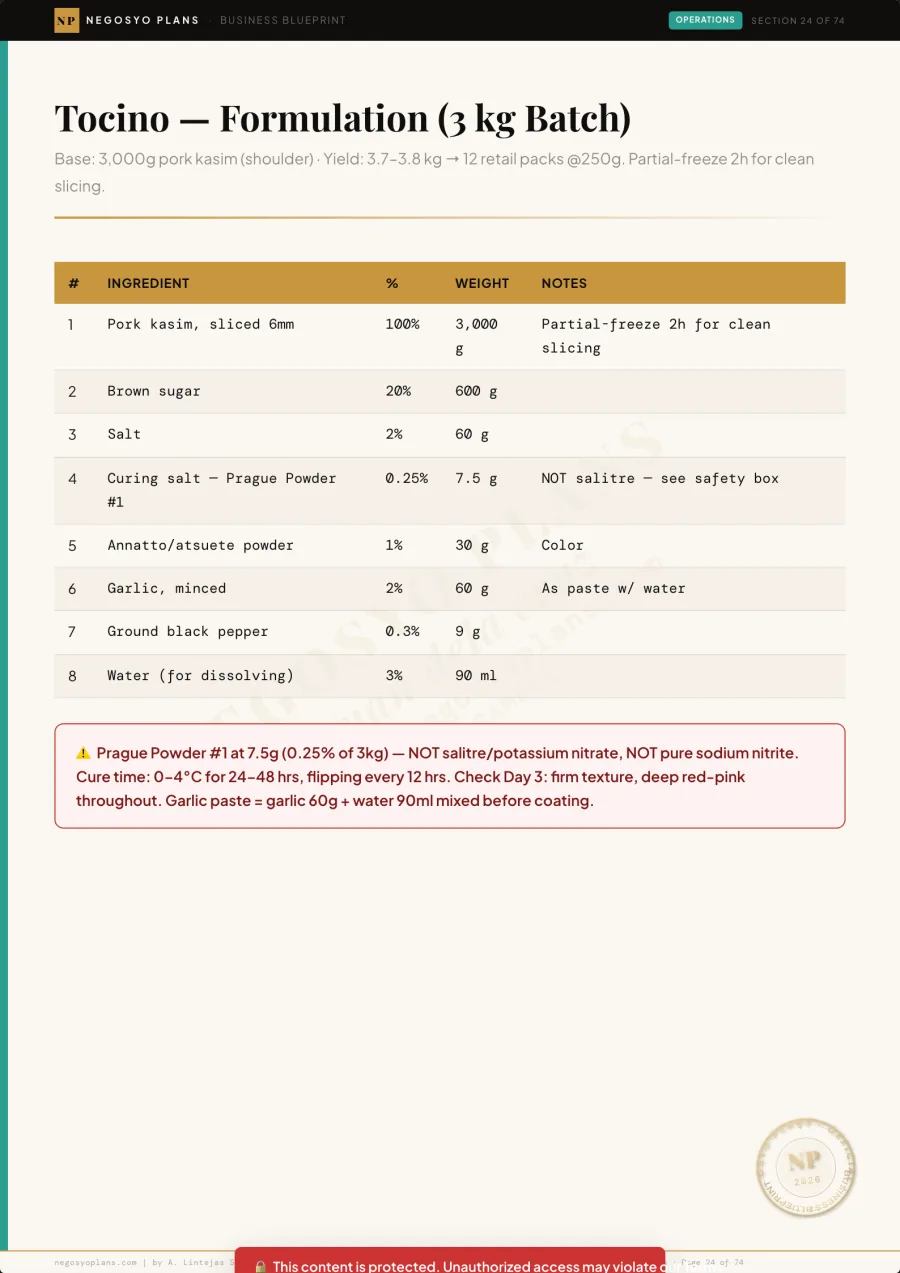 Tocino recipe page (sample)