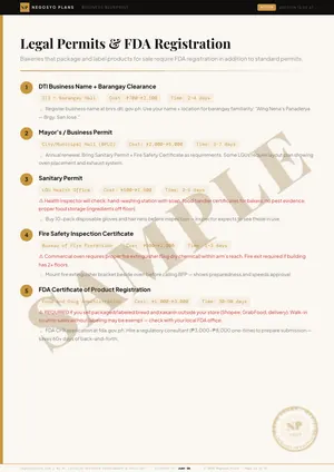Sample page 13 of 47 from the Bakery & Kakanin Plan blueprint: Legal Permits & FDA Registration (watermarked SAMPLE)