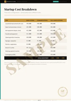 Sample page 17 of 47 from the Beauty Salon & Parlor Plan blueprint: Startup Cost Breakdown (watermarked SAMPLE)