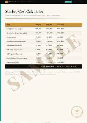 Sample page 16 of 50 from the Boarding House & Rental Plan blueprint: Startup Cost Calculator (watermarked SAMPLE)