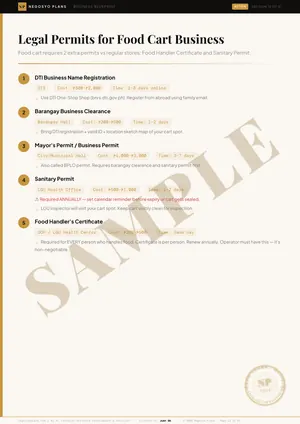 Sample page 12 of 51 from the Food Cart blueprint: Legal Permits for Food Cart Business (watermarked SAMPLE)