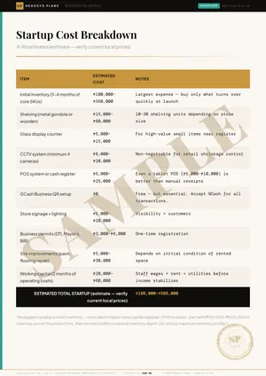 Sample page 14 of 22 from the General Merchandise blueprint: Startup Cost Breakdown (watermarked SAMPLE)