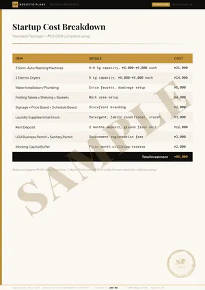 Sample page 8 of 46 from the Laundry Shop Plan blueprint: Startup Cost Breakdown (watermarked SAMPLE)