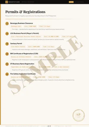 Sample page 11 of 46 from the Laundry Shop Plan blueprint: Permits & Registrations (watermarked SAMPLE)