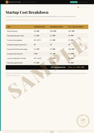 Sample page 15 of 47 from the Online Selling Starter Kit blueprint: Startup Cost Breakdown (watermarked SAMPLE)