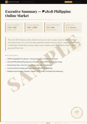 Sample page 6 of 47 from the Online Selling Starter Kit blueprint: Executive Summary — ₱280B Philippine Online Market (watermarked SAMPLE)