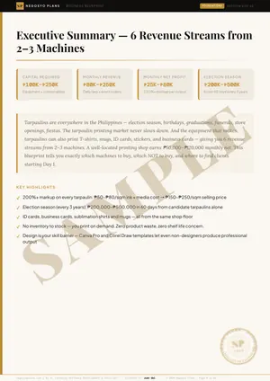 Sample page 6 of 52 from the Printing & Tarpaulin Shop Plan blueprint: Executive Summary — 6 Revenue Streams from 2–3 Machines (watermarked SAMPLE)