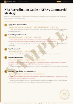 Sample page 9 of 49 from the Rice Retailer & NFA Plan blueprint: NFA Accreditation Guide + NFA vs Commercial Strategy (watermarked SAMPLE)