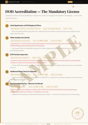 Sample page 10 of 49 from the Water Refilling Station Plan blueprint: DOH Accreditation — The Mandatory License (watermarked SAMPLE)